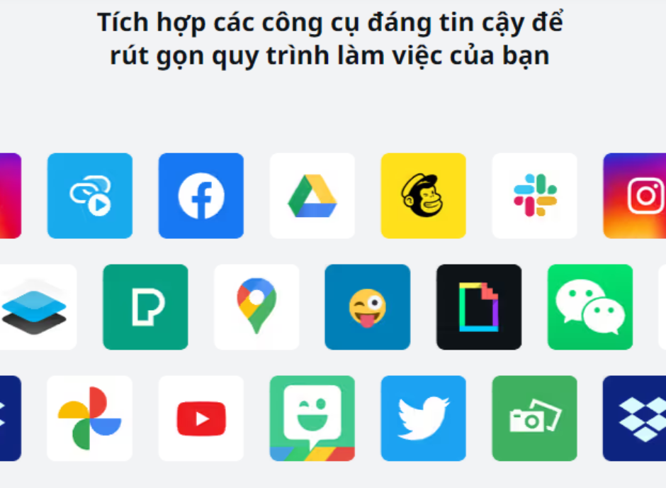 Canva Pro trọn đời tích hợp các công cụ từ đối tác